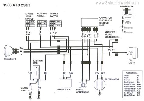 honda 250r 4 wheeler wiring diagram 1986 