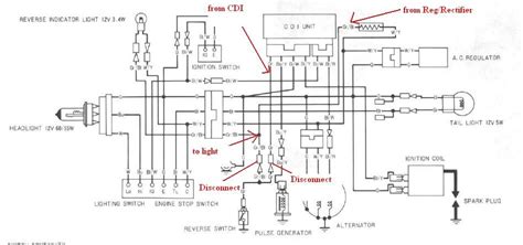 honda 300ex wiring diagram 