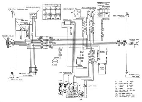 honda 450r wiring diagram 