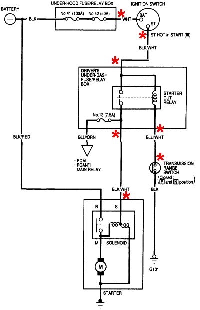 honda accord starter wiring diagram 