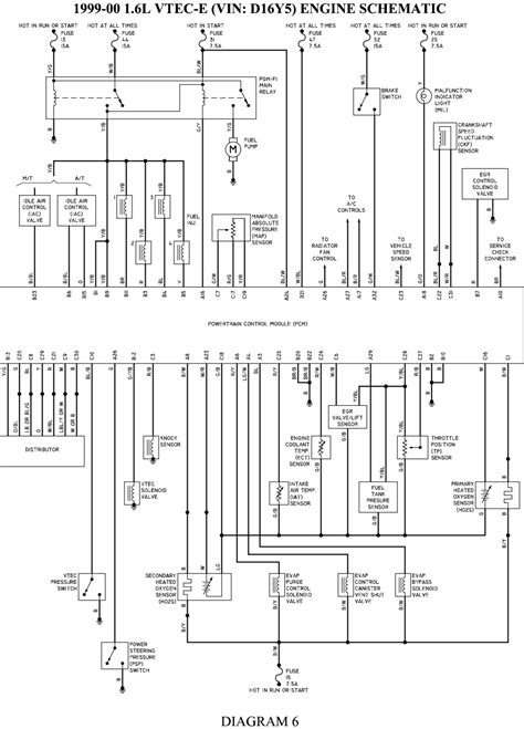 honda ballade wiring diagram 