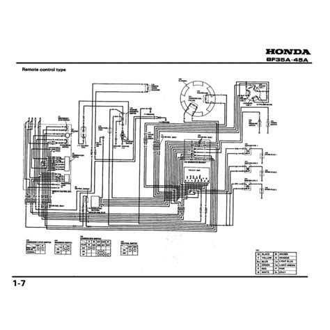 honda bf 150 wiring diagram 