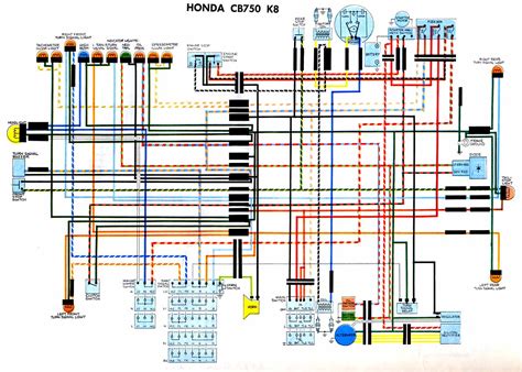 honda cb 750 1995 wiring diagram 