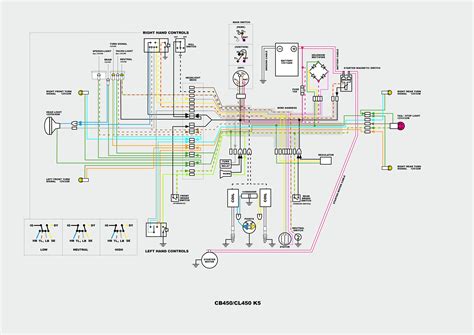 honda cb450 wiring diagram 