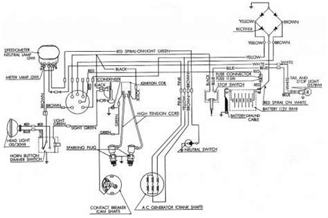 honda cl160 wiring diagram 