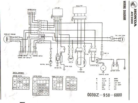 honda cm200 wiring diagram 