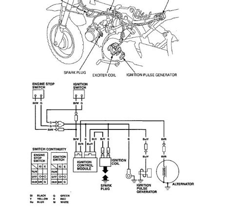 honda crf100f wiring diagram 