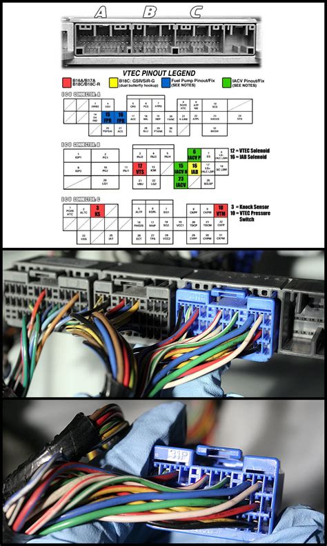 honda crv ecu wiring diagram 