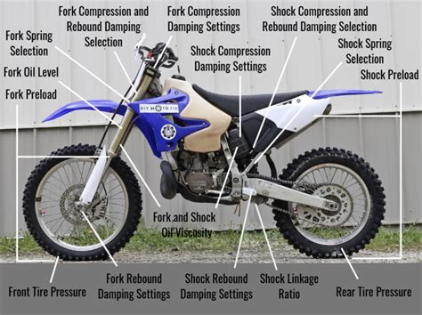 honda dirt bike wiring diagram 