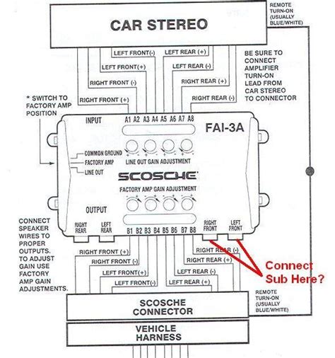 honda element 2003 radio wiring diagram 