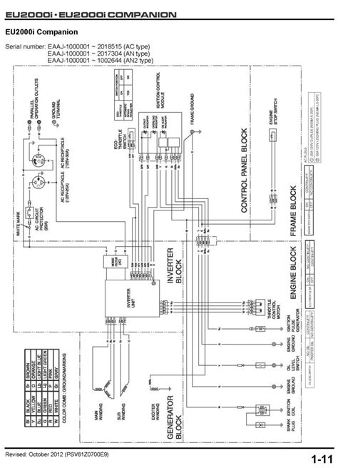 honda eu2000i wiring diagram 