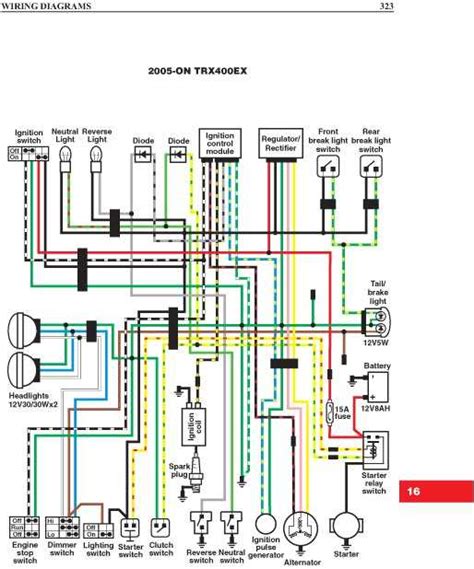 honda fourtrax wiring main kit 