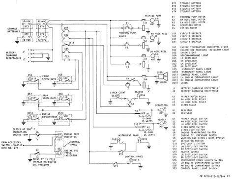 honda ft500 ignition wiring diagram 