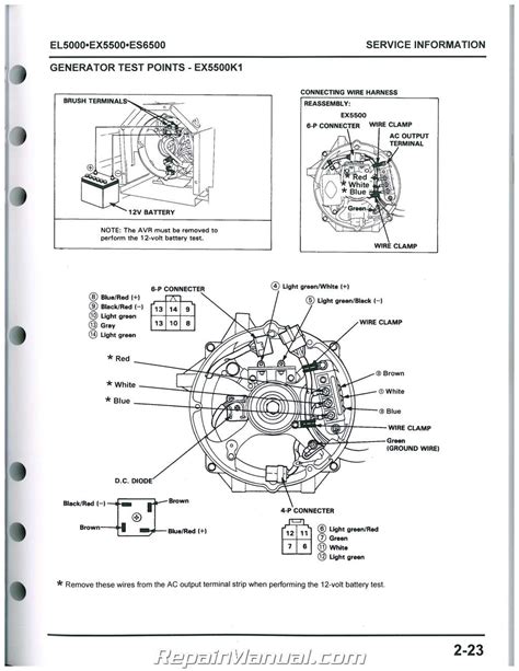 honda genpro wiring schematics 