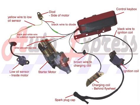 honda gx340 starter wiring diagram 