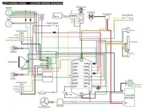 honda gx390 electric start wiring diagram 