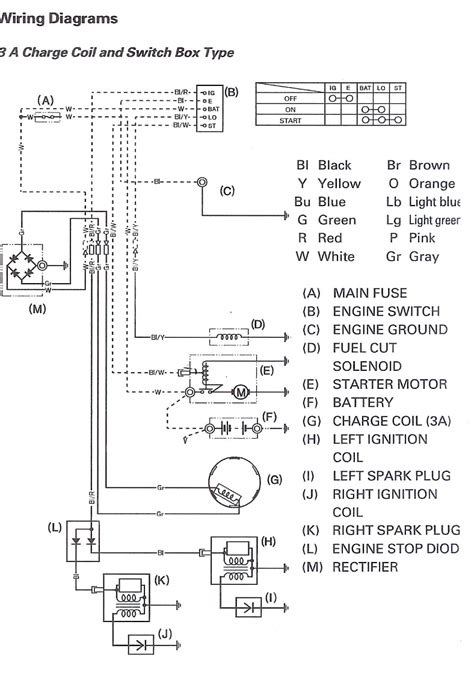 honda gx670 wiring 