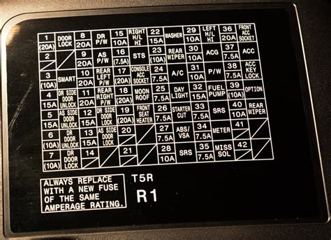 honda jazz fuse box diagram 