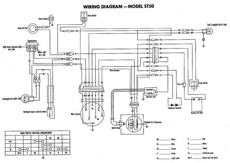 honda metro wiring diagram 