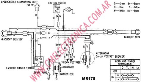 honda mr175 wiring diagram 