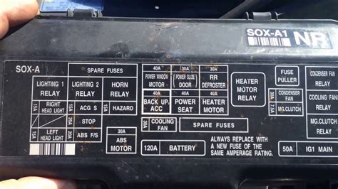 honda odyssey fuse box 