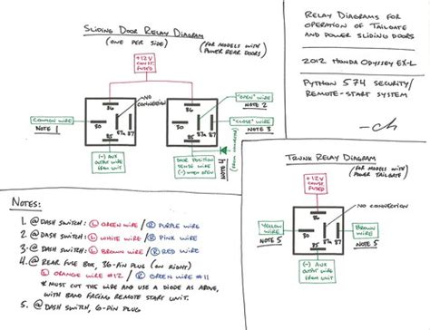 honda odyssey remote starter wiring diagram 