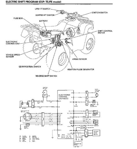 honda rancher 350 starter wiring 