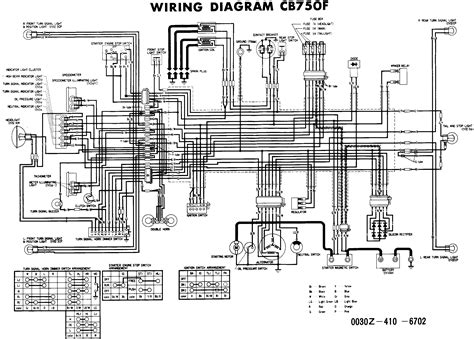 honda shadow aero wiring diagram 