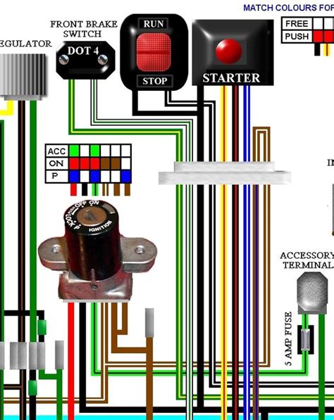 honda silver wing wiring harness diagram 