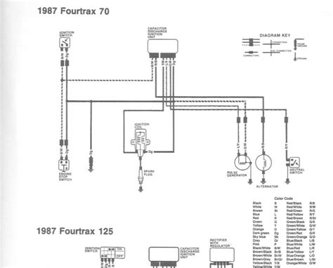 honda trx 70 wiring diagram 