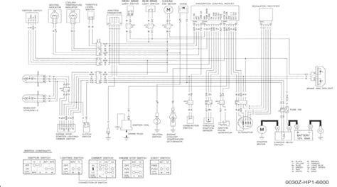 honda trx450r wiring diagram 