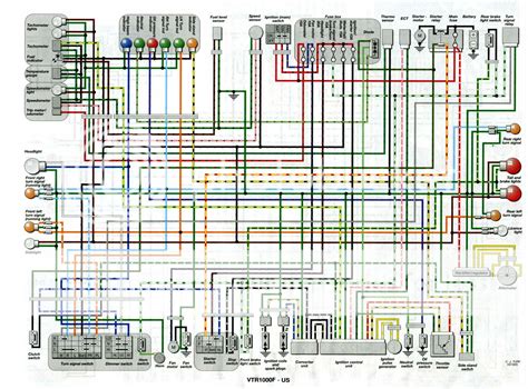 honda vtr 1000 wiring diagram 
