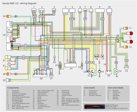 honda wiring diagram 