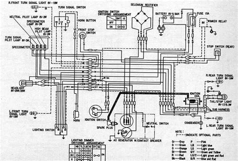 honda wiring diagram symbols 