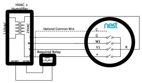 honeywell line voltage thermostat wiring diagram 