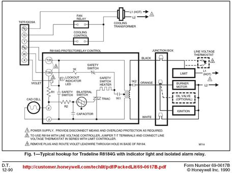 honeywell relay wiring diagram 