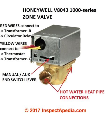 honeywell zone valve wiring 