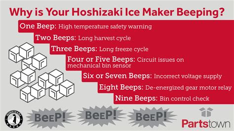 hoshizaki ice machine beep codes