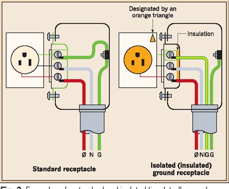 hospital grade wiring diagram 