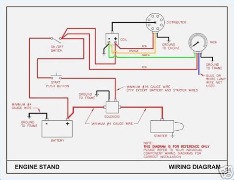hot rod engine diagram 
