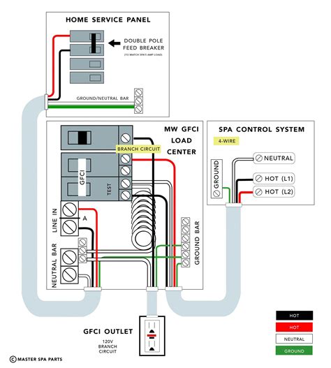 hot tub electrical wiring diagram 120vac 