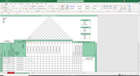 House Of Quality Matrix Template Excel