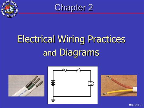 house wiring diagram ppt 