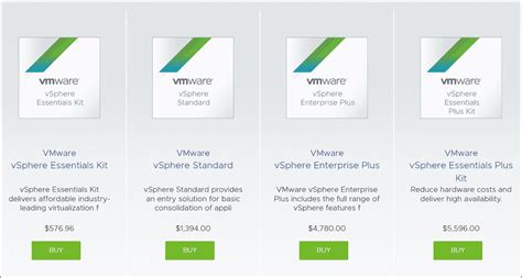 how much does a vmware license cost, How much does vmware fusion cost?