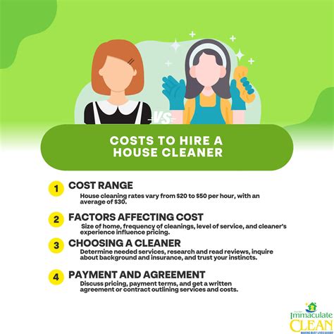 how much does cleaner cost, How much does cost to run a vacuum cleaner?. How much does a vacuum cleaner cost? the ultimate guide