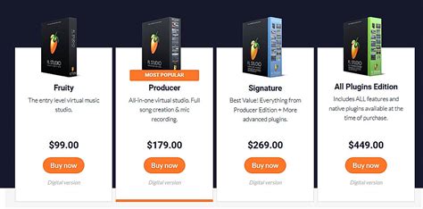 how much does fl studio cost, How much is fl studio?. How much does fl studio cost? a comprehensive guide to pricing