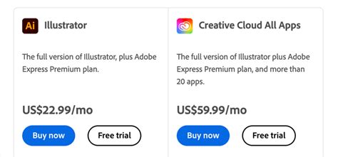 how much is adobe illustrator monthly Adobe illustrator price student : we create new vector graphics and