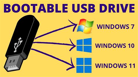how to boot from usb windows 10, Usb boot drive windows pc advanced startup use do lenovo computer device ubuntu option restart see recovery tutorials dual y720. Boot from usb drive on windows 10 pc