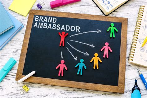 how to build an ambassador program, Ambassador program