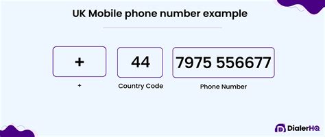how to call a uk number, How to call the uk from the us